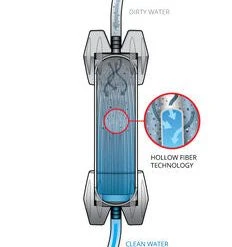 Platypus GravityWorks Water Filter 2L - Complete Kit Hiking & Camping Accessories
