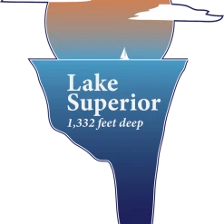 Down Wind Sports Local Goods Lake Superior 1332 Feet Deep Sticker